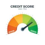 Top 10 Ways to Build Credit as a Student in India 