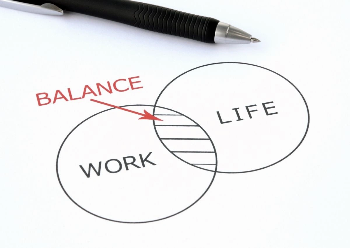 Work Life Balance in the Era of Health Issues