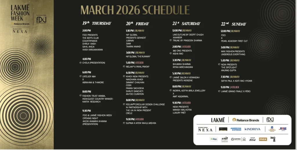 Lakmē Fashion Week x FDCI Mumbai 2026: Schedule, Designers, Highlights and What to Expect