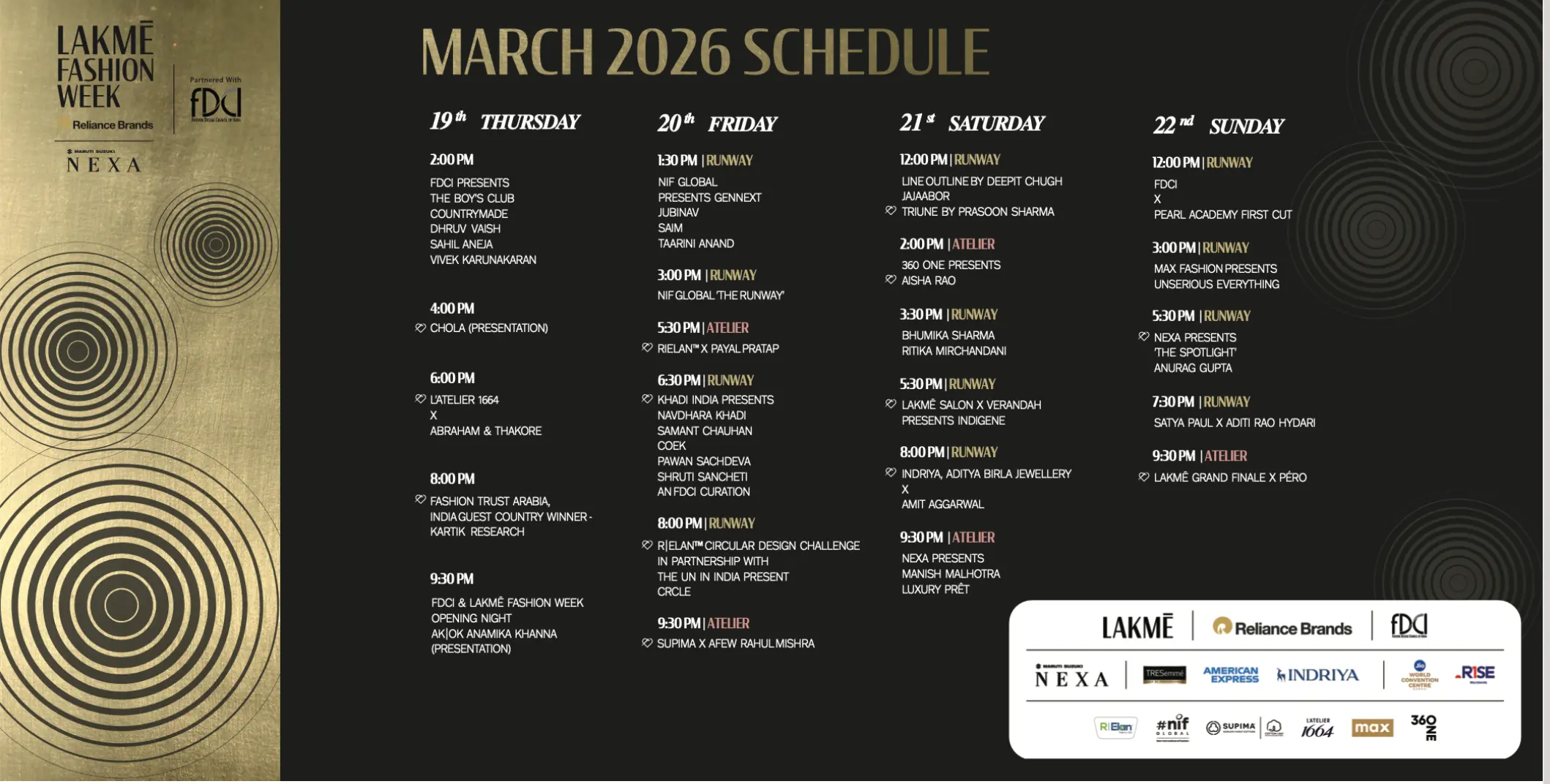 Lakmē Fashion Week x FDCI Mumbai 2026: Schedule, Designers, Highlights and What to Expect