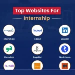 Best Platforms to Find Internships in India