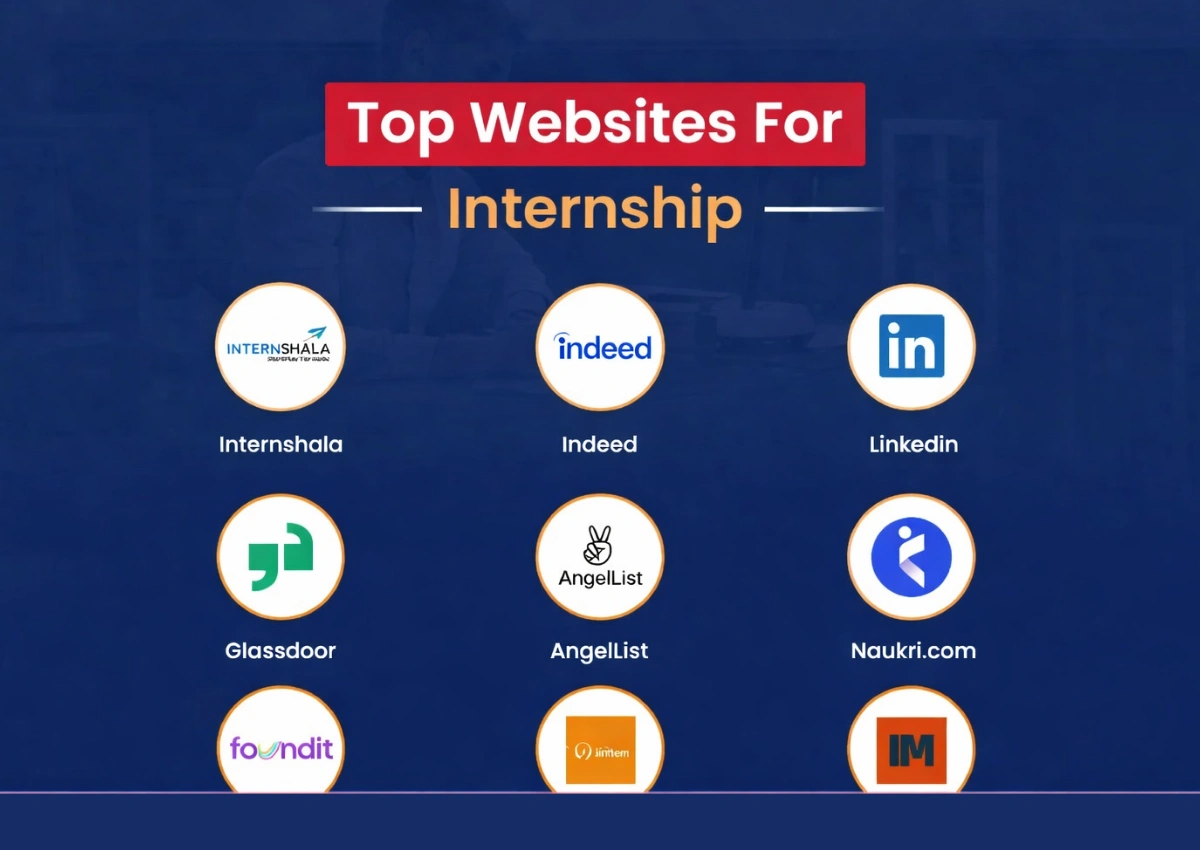 Best Platforms to Find Internships in India