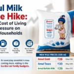 Amul Milk Price Hike: Rising Cost of Living Puts Pressure on Indian Households